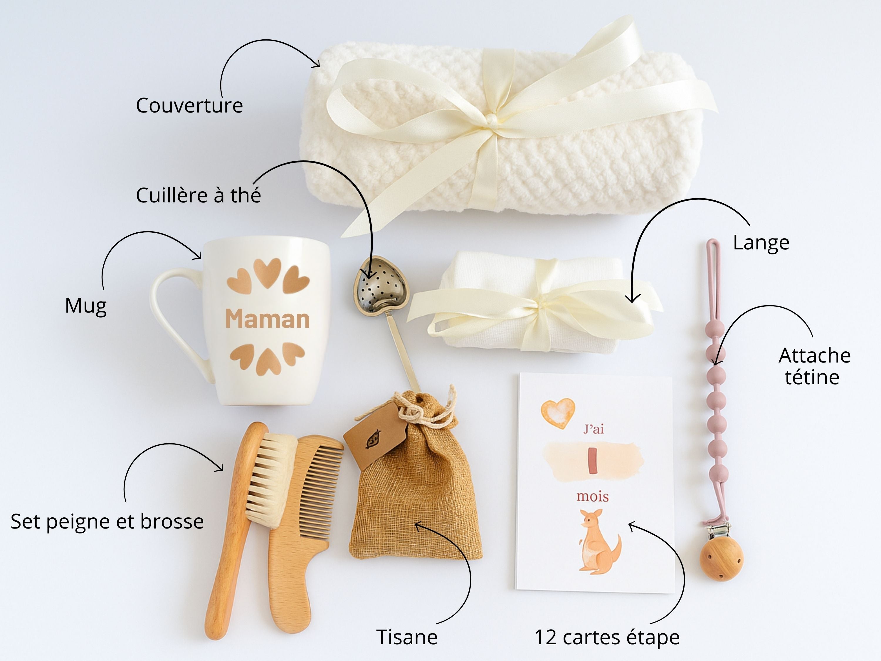 Coffret «Premiers Instants»  Couverture avec prénom brodé