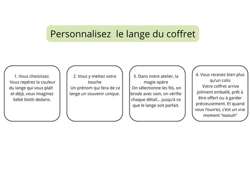 Coffret Cadeau Maman & Bébé Personnalisé lange brodé prénom bébé